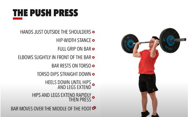 Push Press Mastery: A Comprehensive Guide